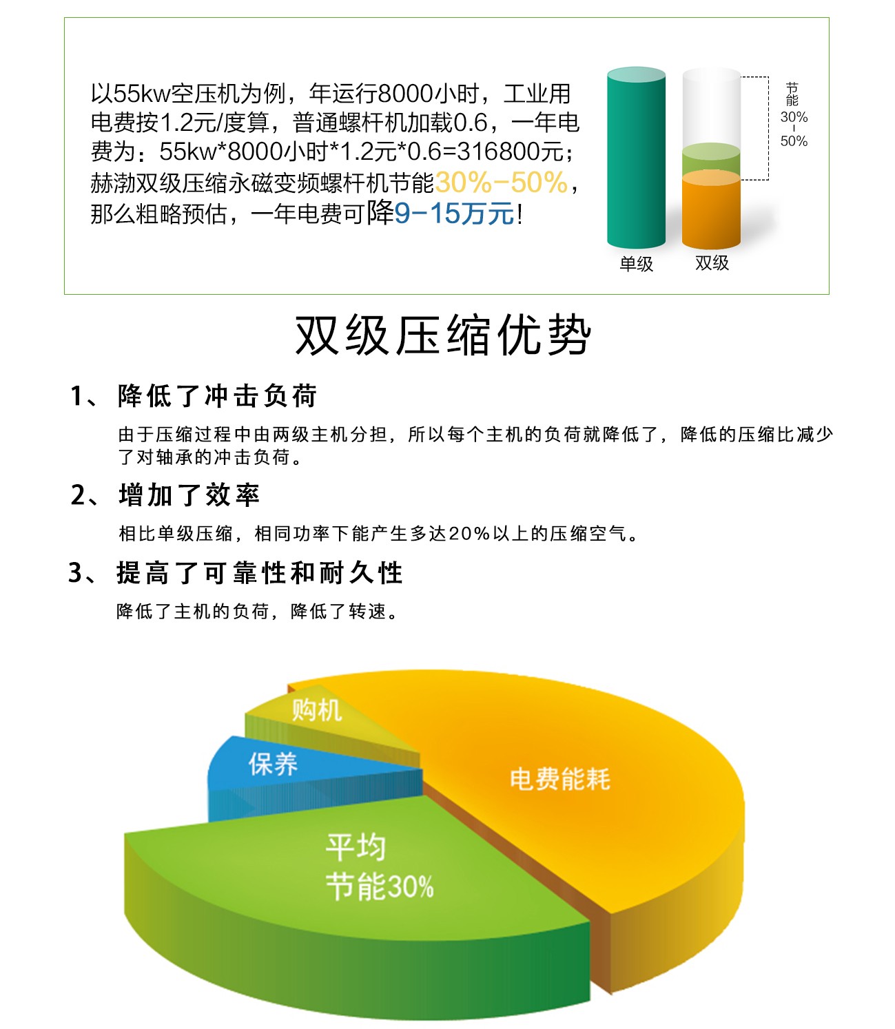 雙級(jí)37-185_02.jpg